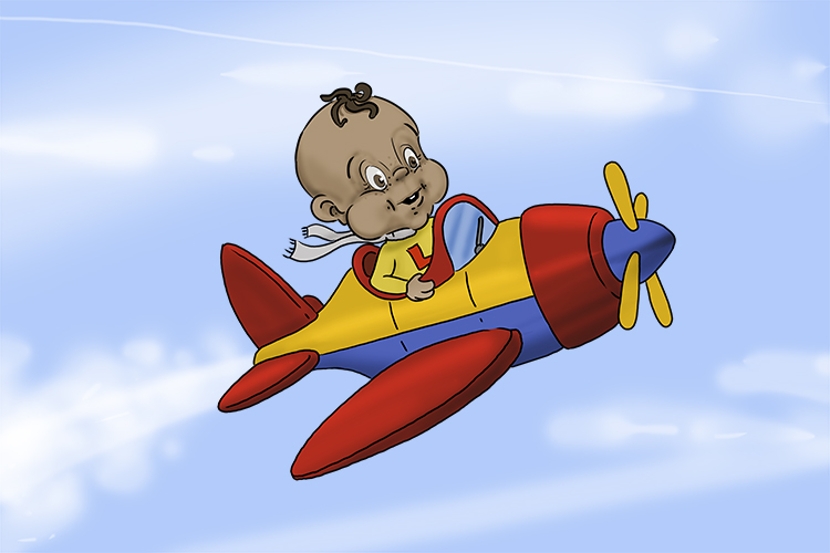 Avion is masculine, so it's le avion. Imagine the early learner is flying an aeroplane.