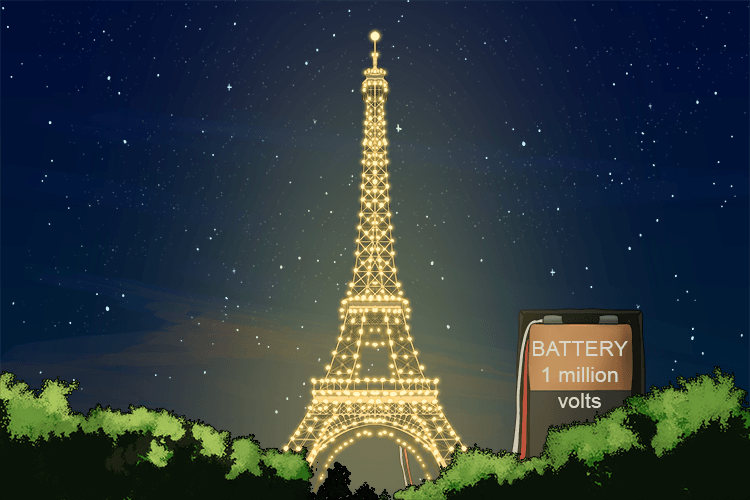 Note: The Eiffel Tower is a French icon, and whenever you see it in one of our images, it means that the word is basically the same in English and French.