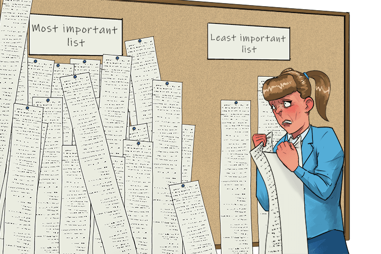 I made a list of priorities from most important to least (liste)