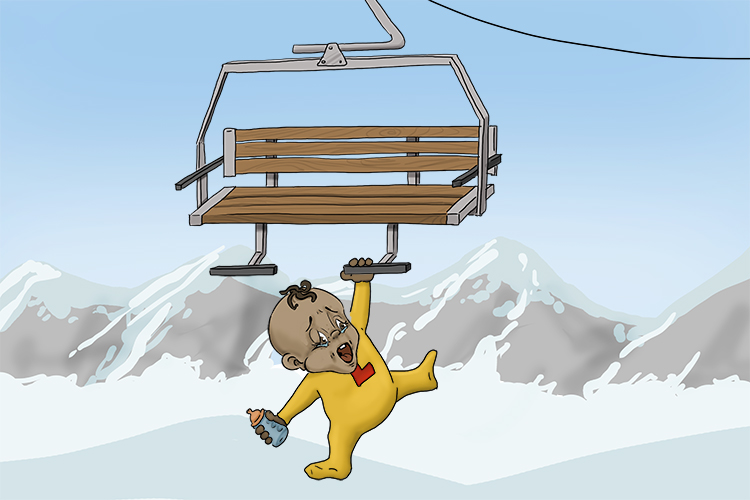 Ski, when used as a noun, is masculine, so it's le ski. Imagine the early learner hanging onto a ski lift.