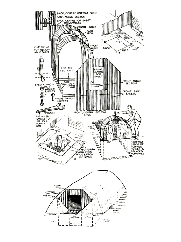 Anderson shelter diagrams WWII History