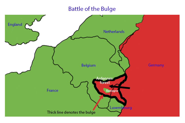 Exactly as it says, it was a bulge as the Germans pushed hard through a dense (Ardennes) forest.