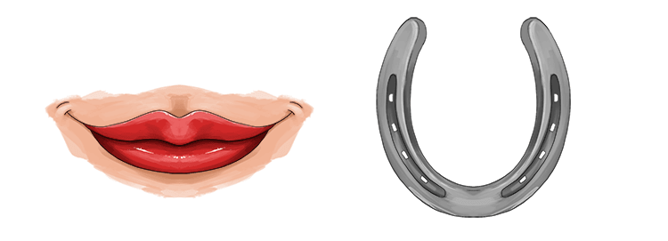 The 3rd tone is the bottom half of a circle or a 'U' letter. You can associate this with things that look like this, such as a smile or a horseshoe.