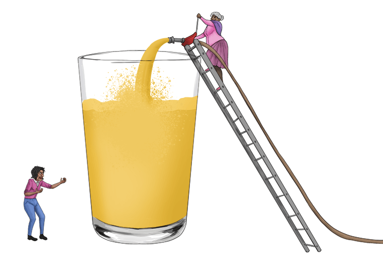 My mother's mother, my grandmother, gave me a huge glass of juice. Why did she pour (why por) so much?