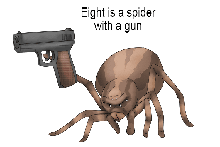 Imagine a spider with eight legs using a gun.