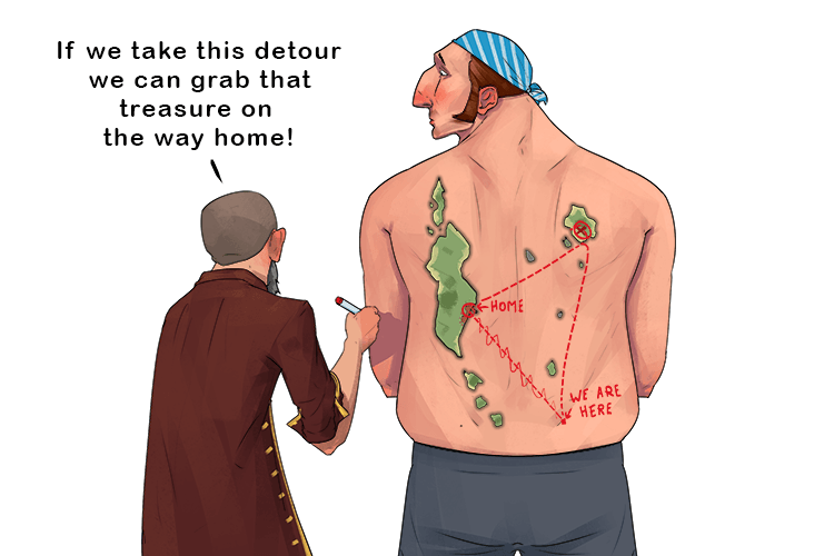 We used the map to make a detour; it was tattooed (dee-too) on my back