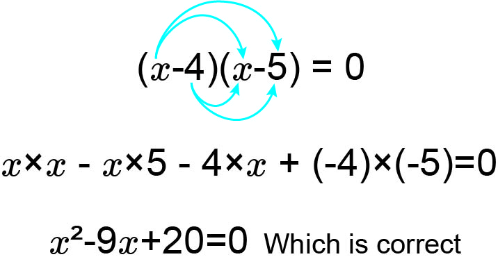 Example 2 of easy quadratic examples using the ladder method