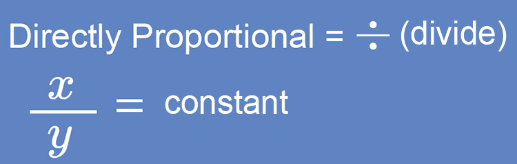 Directly is divide to put both numbers above each other