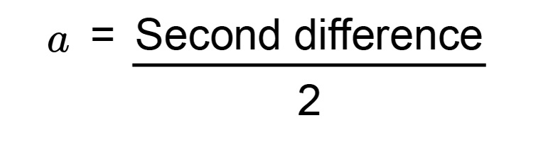 Mathematicians also found that a is the second difference divided by 2
