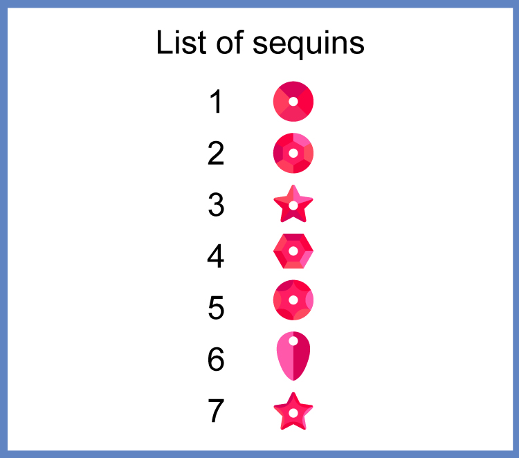 A list of sequins which are numbered will help you remember that a sequence is a list of numbers which are related to each other