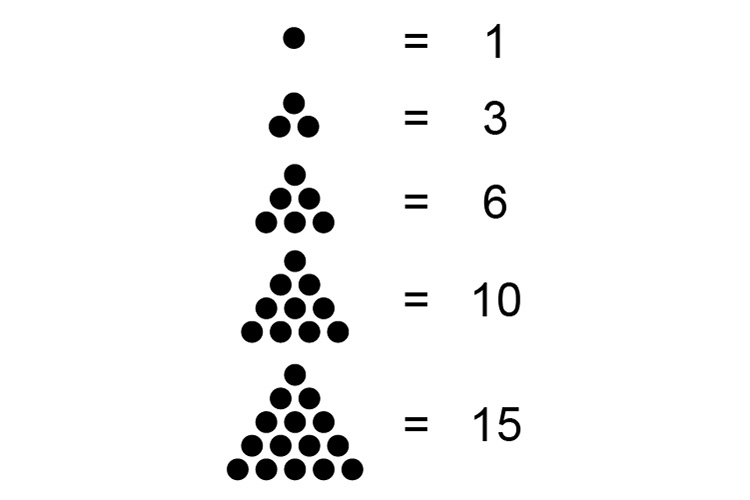 Triangular numbers are a sequence too!