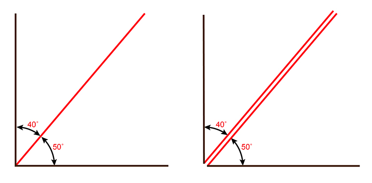 Here is an example of complimentary angles, they both must equal 90 degrees