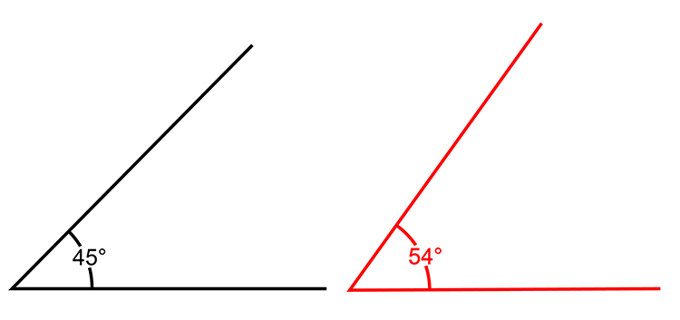 An Acute Angle Is An Angle Less Than 90 Degrees