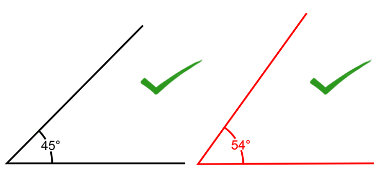 Examples of acute