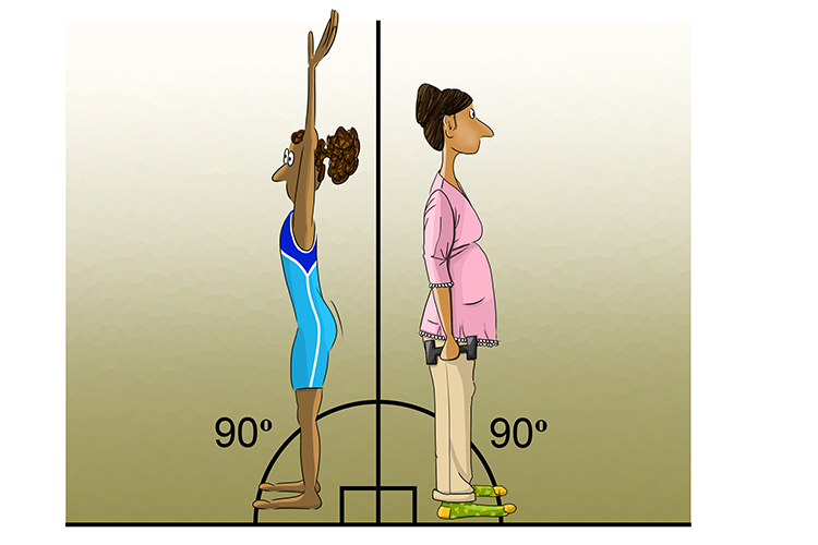 A right angle is exactly 90 degrees