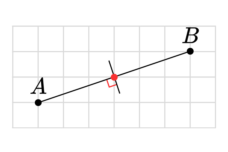 To bisect a line you are splitting it in two equal parts