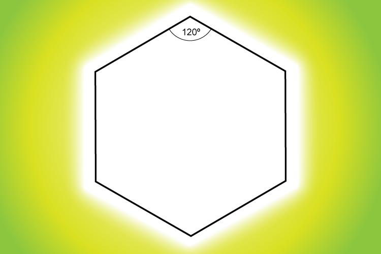 The internal angles of a hexagon are all 120 degrees