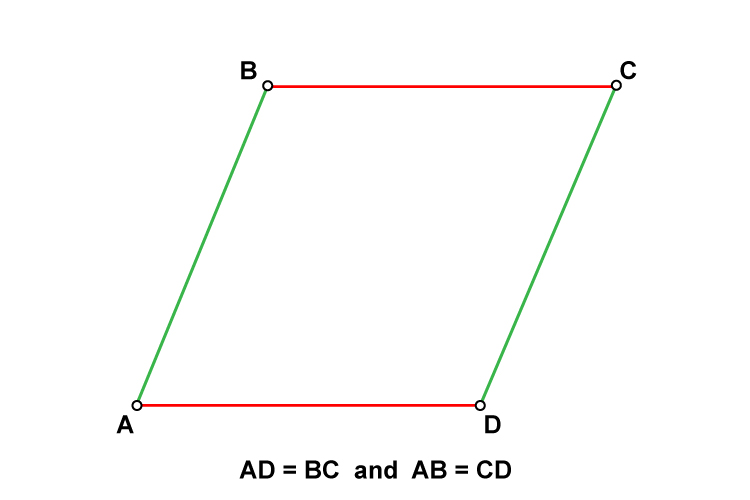 A Rhombus has 2 of 2 parallel lines and opposite sides equal