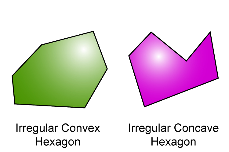 You can have irregular and regular concave and convex hexagons