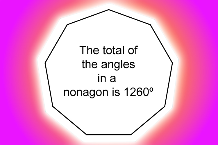 A nonagon has a total of 1260 degrees internally