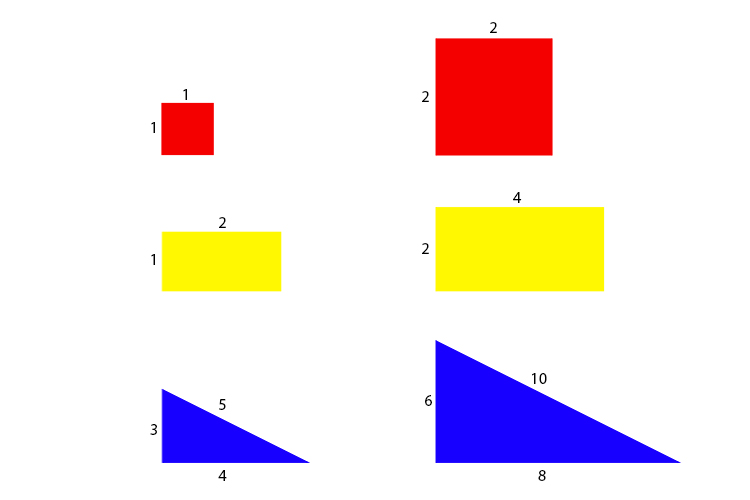 Great Shapes Size Chart