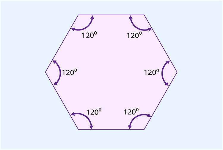 divide-internal-angles-by-360-a-whole-number-must-be-made