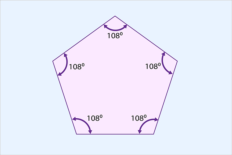 Divide Internal Angles By 360 A Whole Number Must Be Made