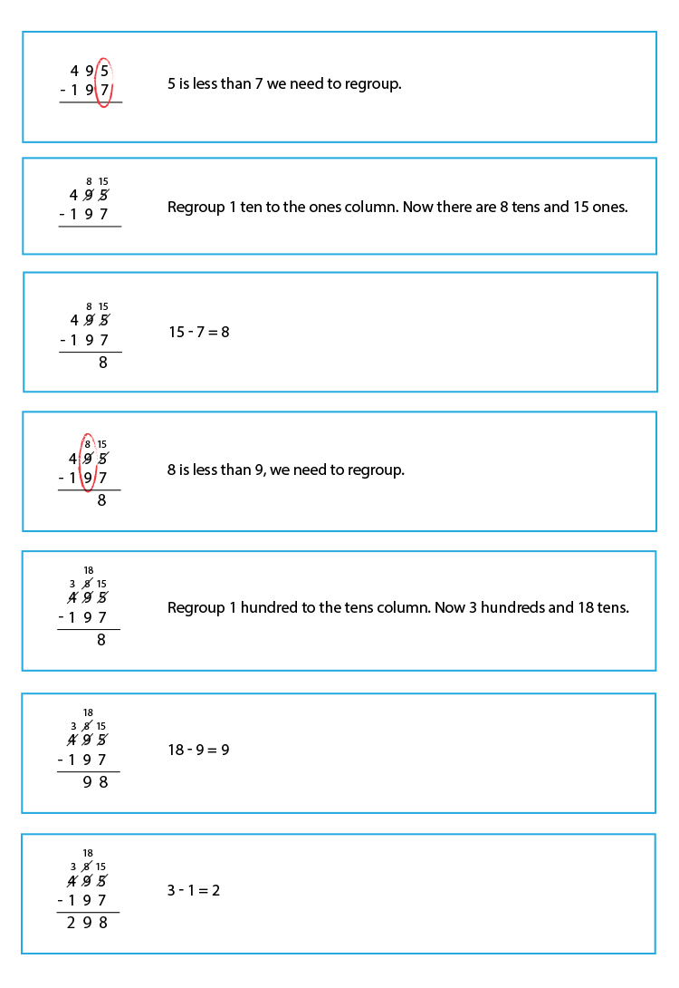 The traditional method of subtraction to line numbers in col