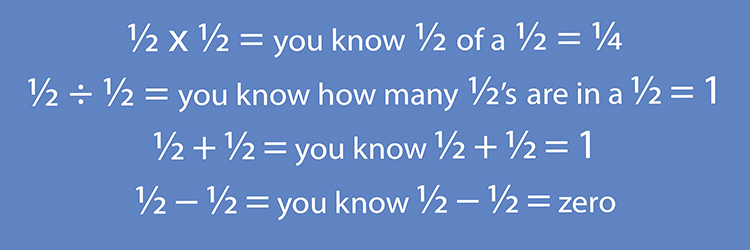 Summary Fractions Algebra Mammoth Memory Maths