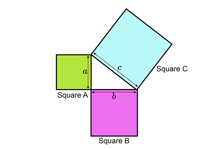 Diagonal side of a triangle is the same as adding the others