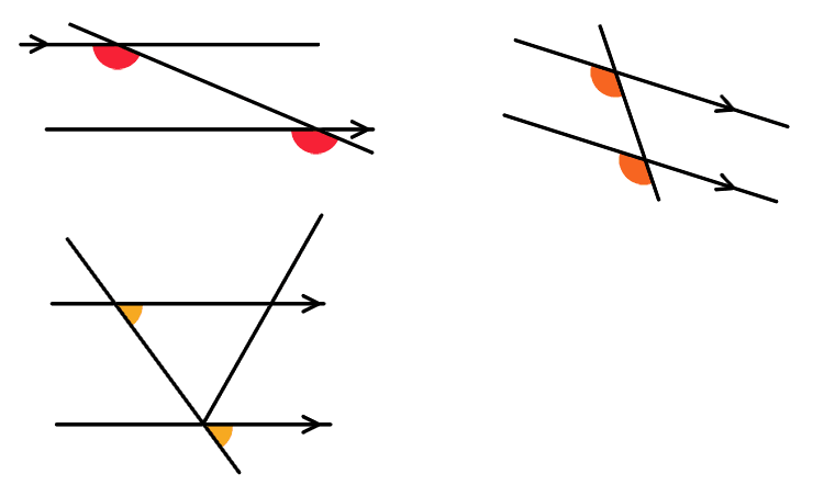 The transversal line can be at any angle