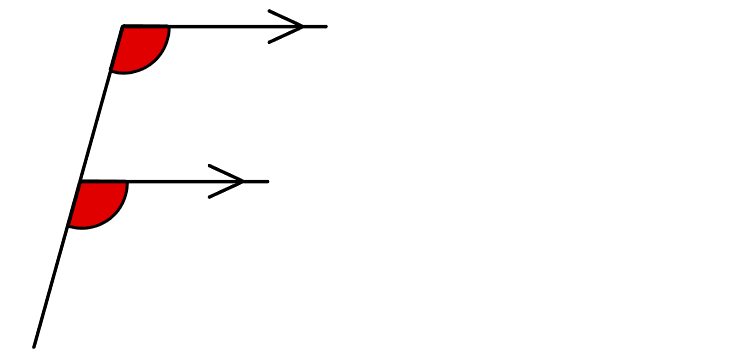 Corresponding angles are pairs of angles that are found in the same relative position on different intersections: