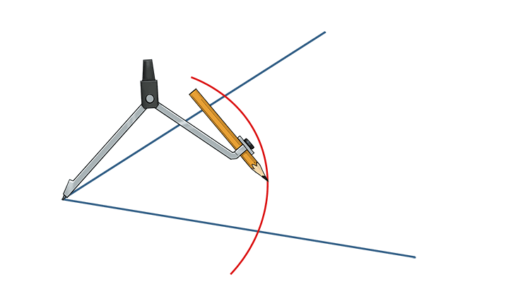 The compass is placed where both lines intersect and an arc is drawn