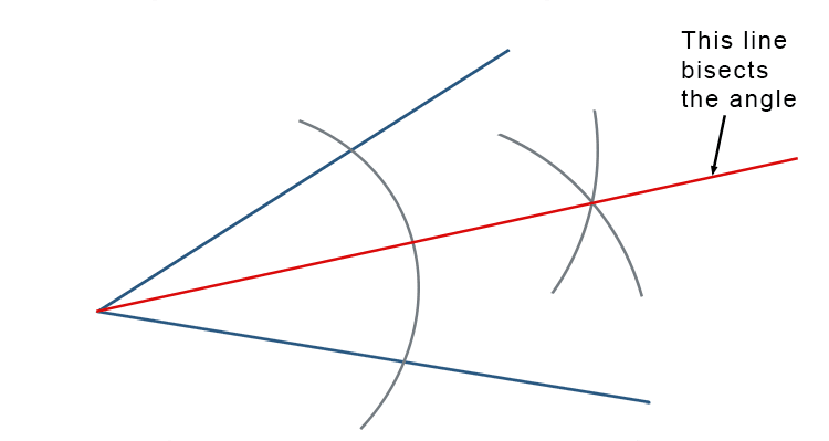 Using a ruler draw a line from the initial point through the point where the two smaller arcs intersect, this will bisect the angle