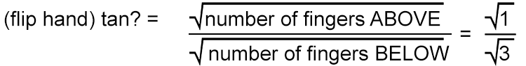And count the number of fingers above AND below.