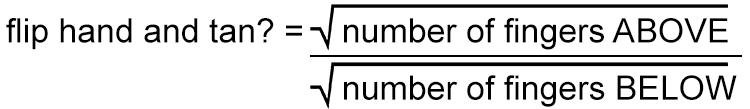For any tan angle turn your hand upside down and square root fingers above, divided by, square root fingers below.