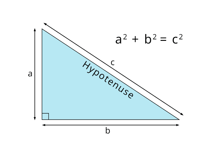 the longest side on a right angle triangle