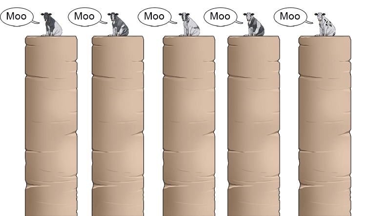Little cows moo (LCM) on top of each column.