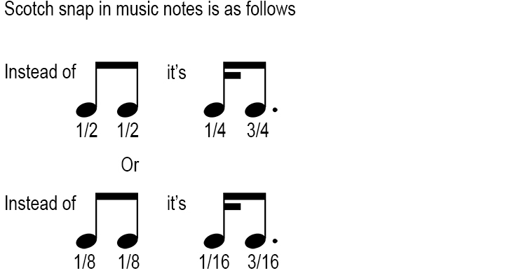 a rhythm consisting of a short note followed by a long one