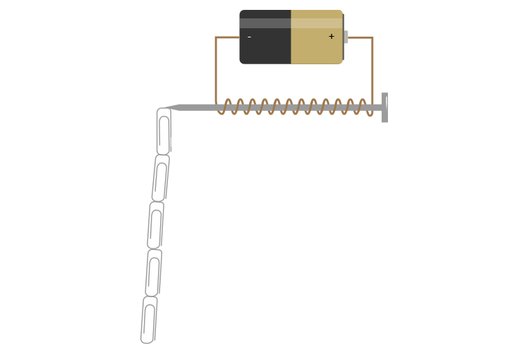 An electromagnet picking up 5 paperclips