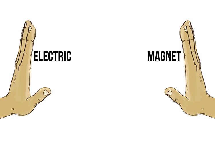 Electric and magnet make electromagnet