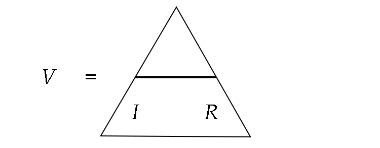 Alternative method to remember Ohm's law - Mammoth Memory