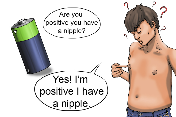 Yes, I'm positive i have a nipple