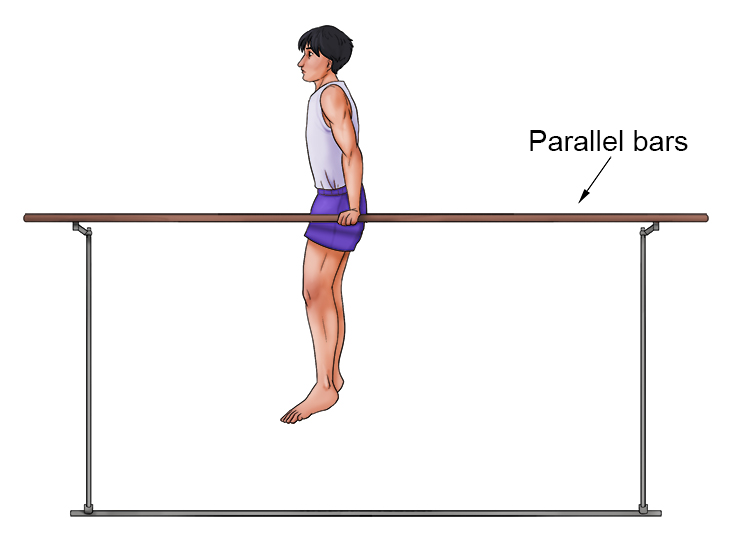 Use the mnemonic or aid below to remind you that you are dealing with something parallel, similar to the parallel bars in gymnastics.