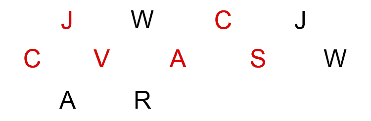 Also, recall the physics electrical formula mnemonic