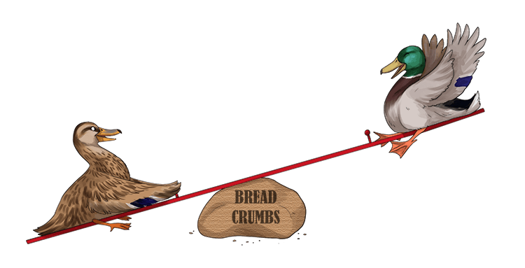 The bag full of crumbs (ful-crum) was used as the point at which the seesaw balances.
