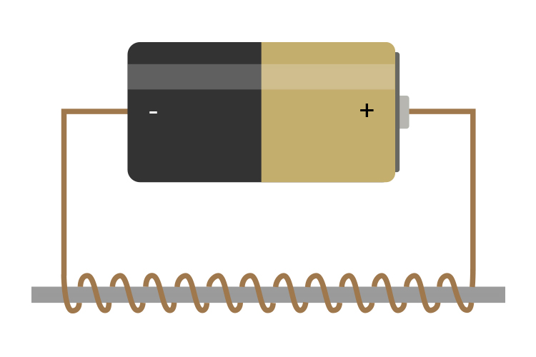 The difference between an electromagnet and a solenoid