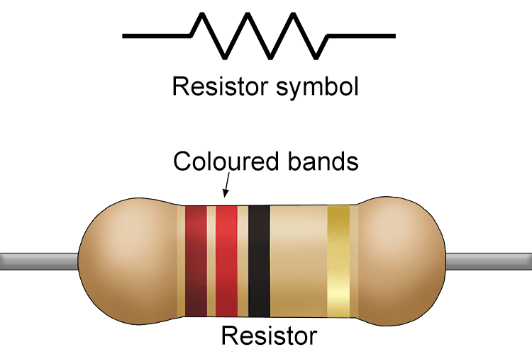ohm - Mammoth Memory definition - remember meaning