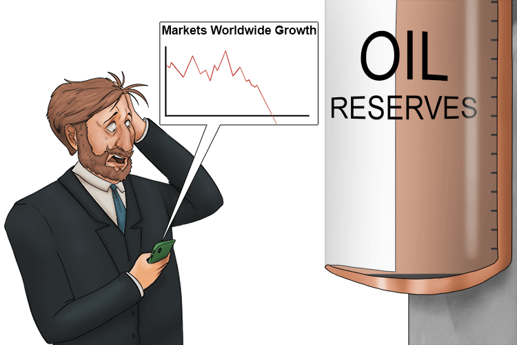 Stupid Decisions Today Can Vastly Affect Future Markets Worldwide Growth.