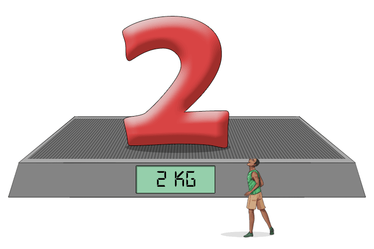 On the giant scale was just a (scalar) single number.